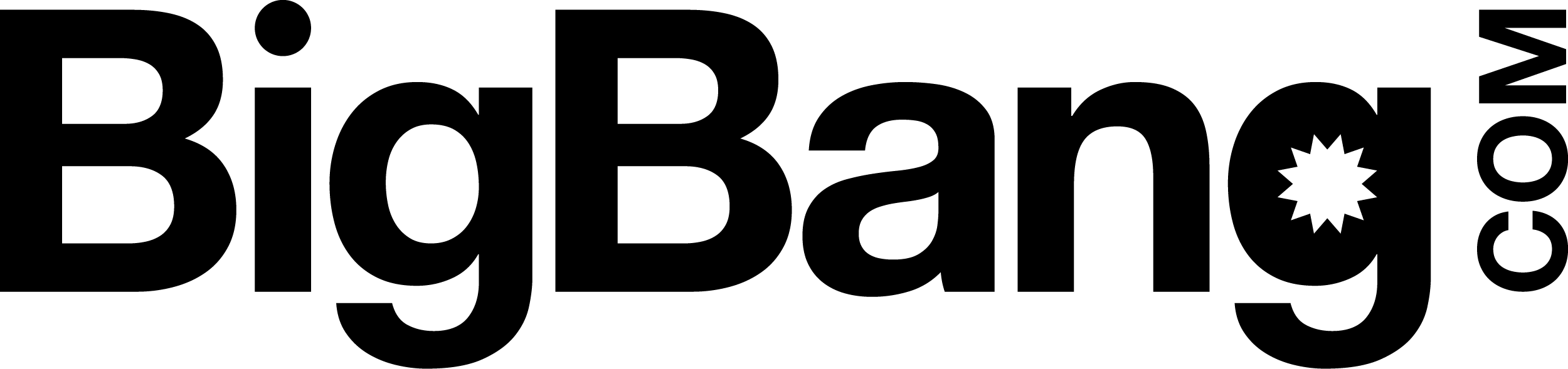 Big Bang Image